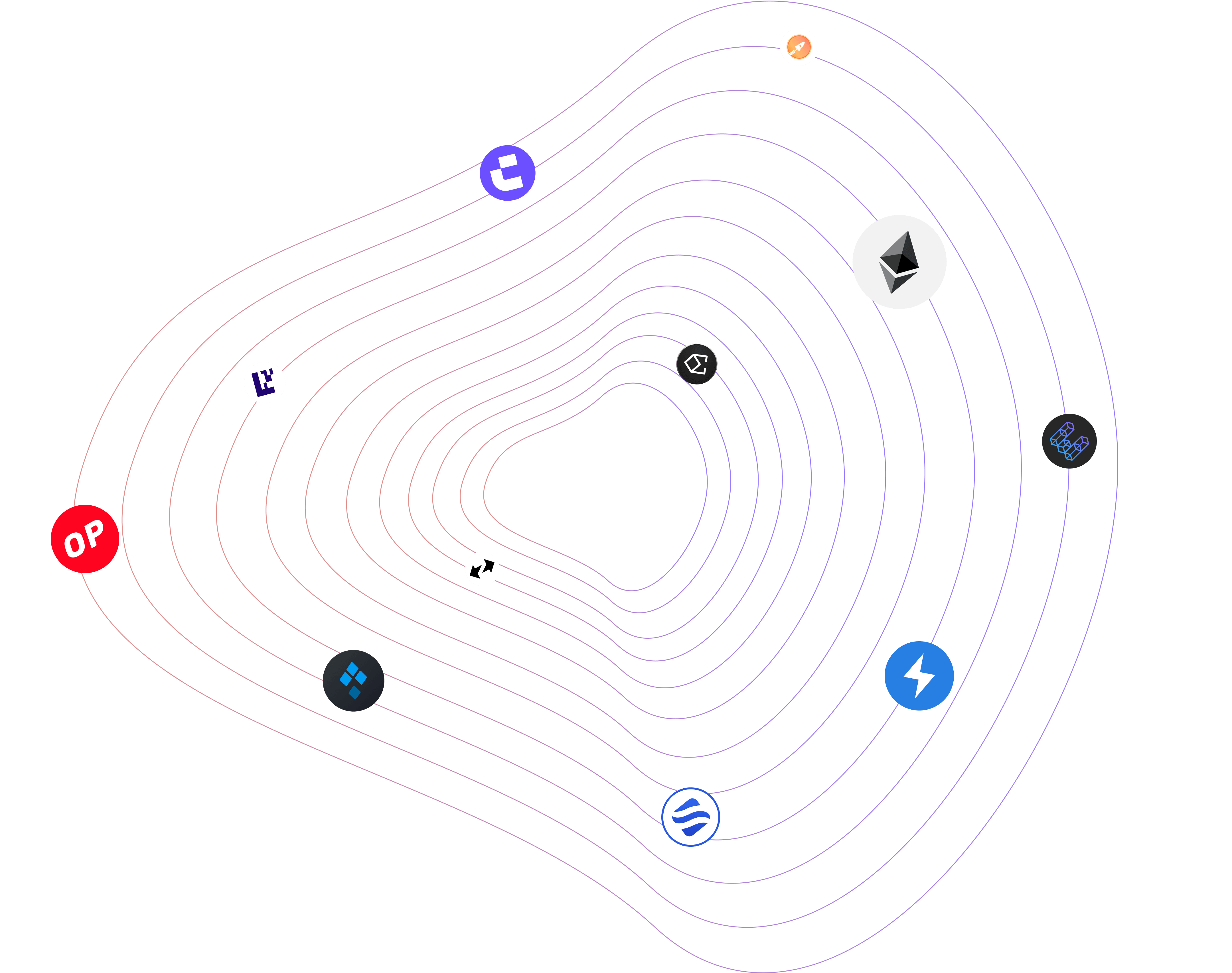 Web promotional image for platform assets